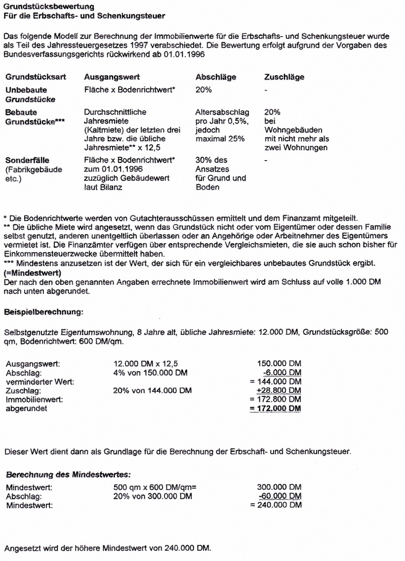 GrundstBewErbSchenkSteuer-000